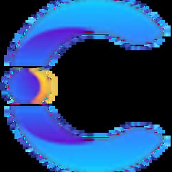 Contentos logo