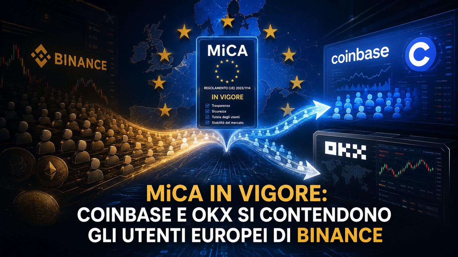 MiCA in vigore: Coinbase e OKX si contendono gli utenti europei di Binance