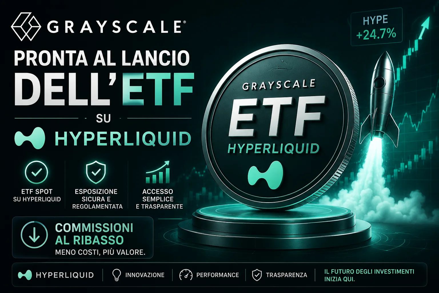 Grayscale pronta al lancio dell'ETF su Hyperliquid con commissioni al ribasso