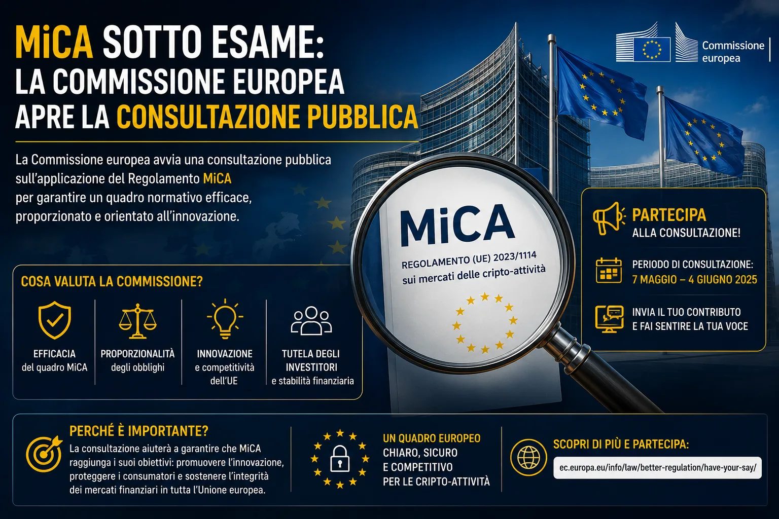 MiCA sotto esame: la Commissione europea apre la consultazione pubblica